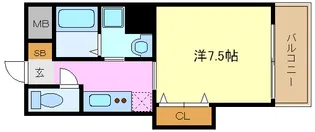 TRUSTY千代田【7階】の間取り