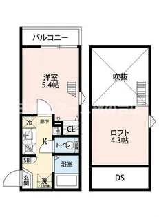 グランクオール蒲田【3階】の間取り