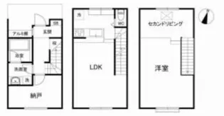 ウィステリア用賀の間取り