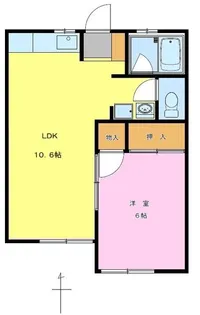 石橋ハイツ第一【1階】の間取り