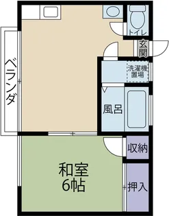 ジュネス諏訪【2階】の間取り