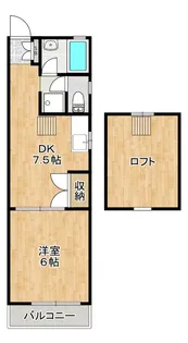 クレールカマタ【2階】の間取り