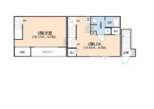 ベックアパートメント東川口【3階】の間取り
