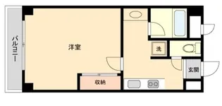 アトリオ久が原【2階】の間取り