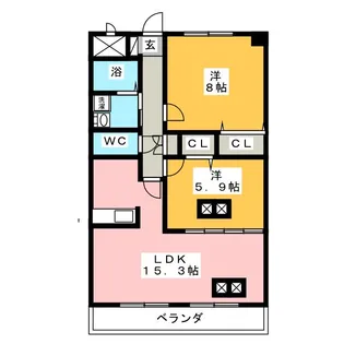 ルネスセレーノ【3階】の間取り