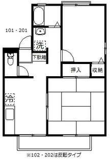 ビューバレー井戸上C【2階】の間取り