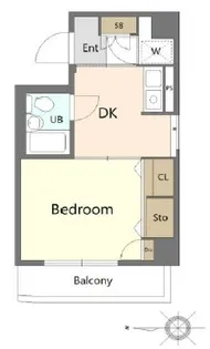 ナイスアーバン入谷【2階】の間取り
