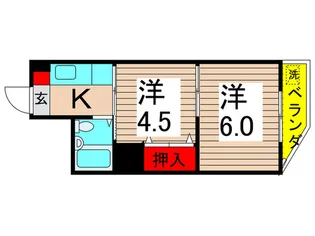 ブロッサム今宮【2階】の間取り