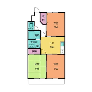 三田コーポ【2階】の間取り