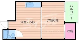 安福マンション【4階】の間取り