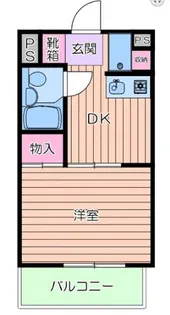 旗の台浜田マンション【2階】の間取り