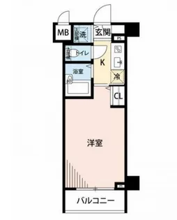 マイナビSTAYミライエ新横浜北【5階】の間取り