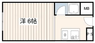 千鳥川ドミトリー【3階】の間取り