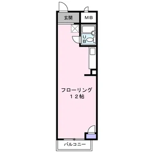 錦町チサンマンション【7階】の間取り