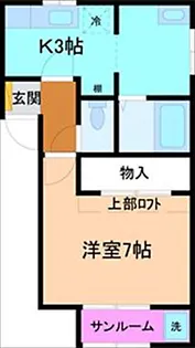 パル・パティオK【2階】の間取り