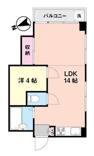 シャトー信濃【2階】の間取り