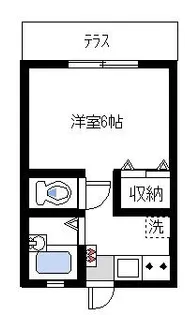 The A Class【2階】の間取り