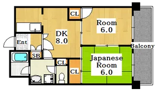 サニーハイツ三番館【2階】の間取り
