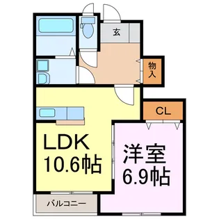 茨城県古河市諸川【アパート】の間取り