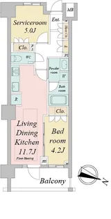 ドゥーエ早稲田【7階】の間取り