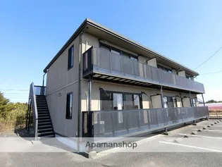 リバーシティB【1階】の外観