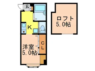 オーネス緑地公園の間取り