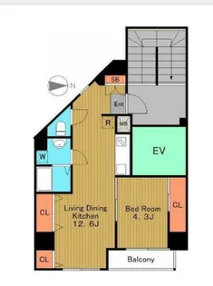 アイビースクエアー新中野【7階】の間取り