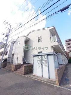 リブリ・スカイIII【2階】の外観