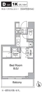 レジディア目黒IV【1階】の間取り