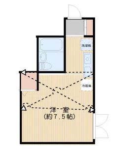 アヴァンセ西ヶ原【1階】の間取り