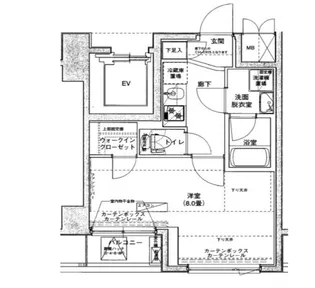 アイル日暮里【5階】の間取り