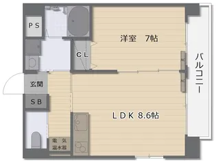 カデンツァ我孫子【7階】の間取り