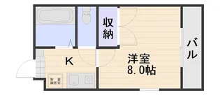 パレス下中野【2階】の間取り