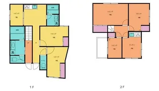 東方ハイツ【2階】の間取り