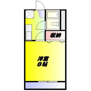 三向ハイツ若草【2階】の間取り