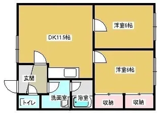 コーポおくのB【2階】の間取り