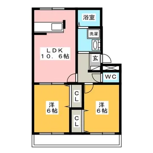 ロイヤルパインズB棟【2階】の間取り