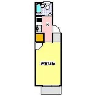 ありのみハイツ【1階】の間取り