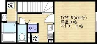 クレセント南千住III【2階】の間取り