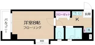 ビルトモア西新宿【5階】の間取り
