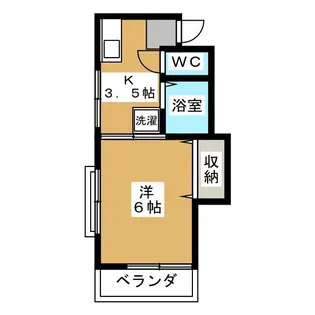 パークハイツ富士見台【2階】の間取り