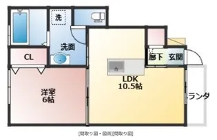 グラン・ブルー【2階】の間取り