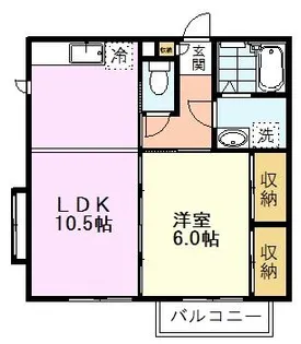 プリミエーロB【1階】の間取り
