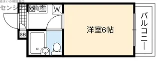 ポスト関目【5階】の間取り