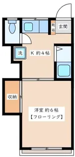 宮下ビル【3階】の間取り