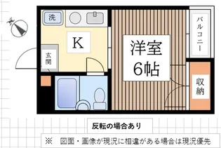 ロイヤルシュベール【3階】の間取り