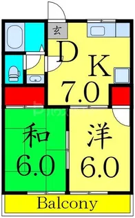 飯原コーポ【2階】の間取り