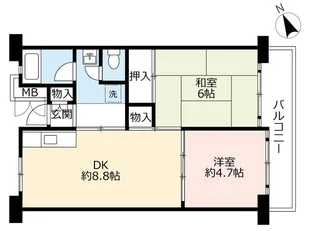 UR北緑丘【9階】の間取り