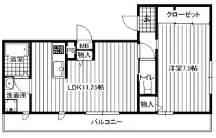 メゾンドール岩井口II【2階】の間取り