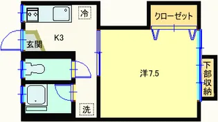AKハイツ【2階】の間取り